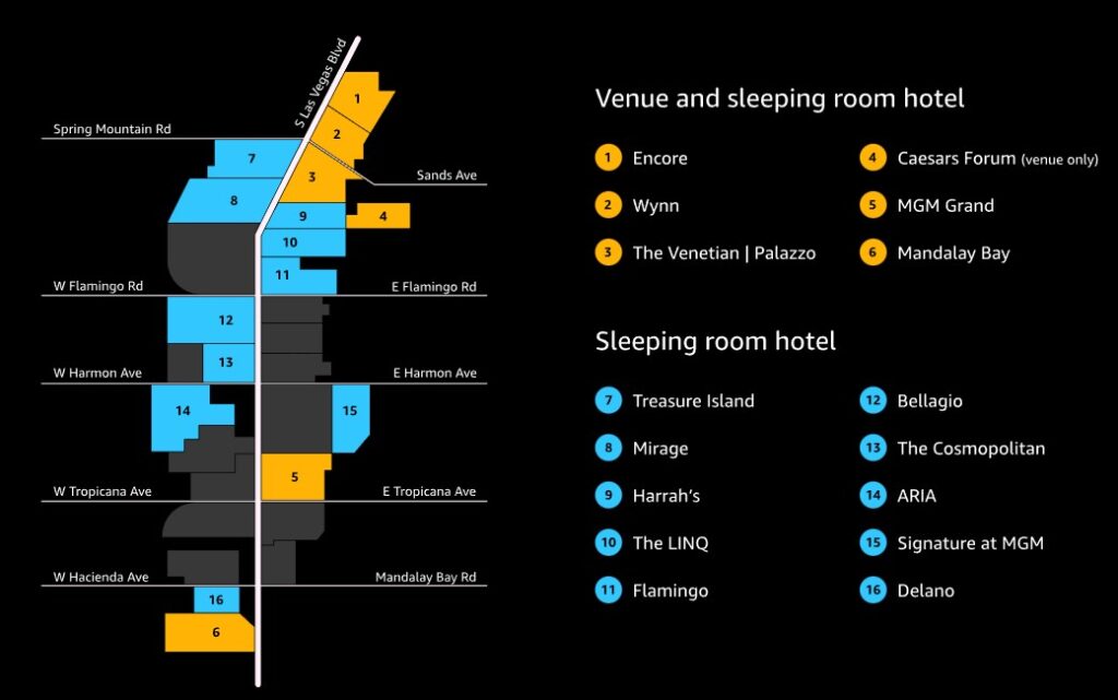 2022 AWS re:Invent 雲端盛會 – 7個你需要知道的事